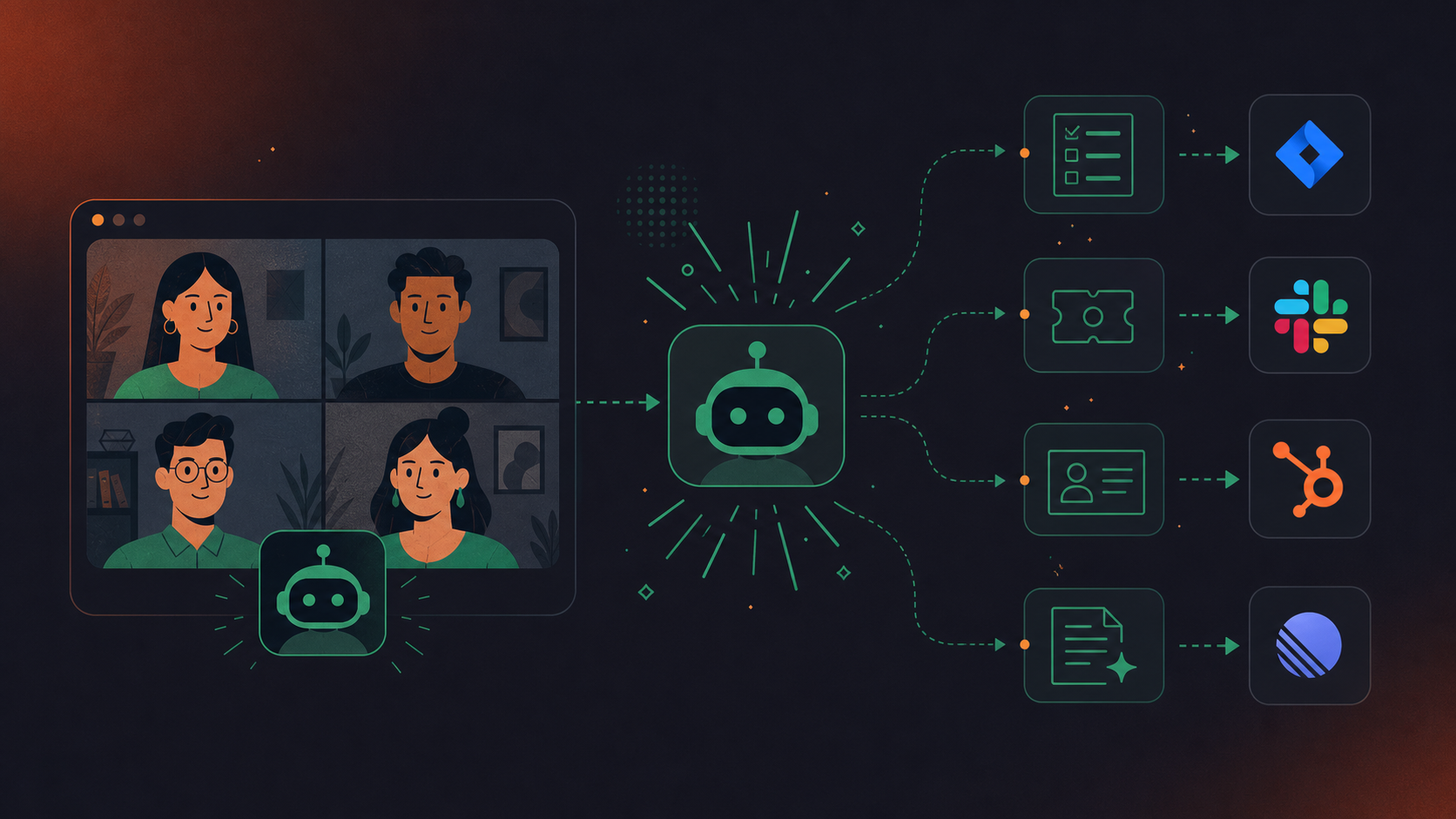 A clean, modern flat-style diagram showing a meeting AI bot joining a video call with multiple participants, then automatically routing structured outputs (action items, tickets, CRM updates, summaries) into icons representing Jira, Slack, HubSpot, and Linear. Arrows flow from the meeting bot outward to each tool. Minimal color palette: teal, white, and dark navy. No text labels needed. Professional SaaS illustration style.