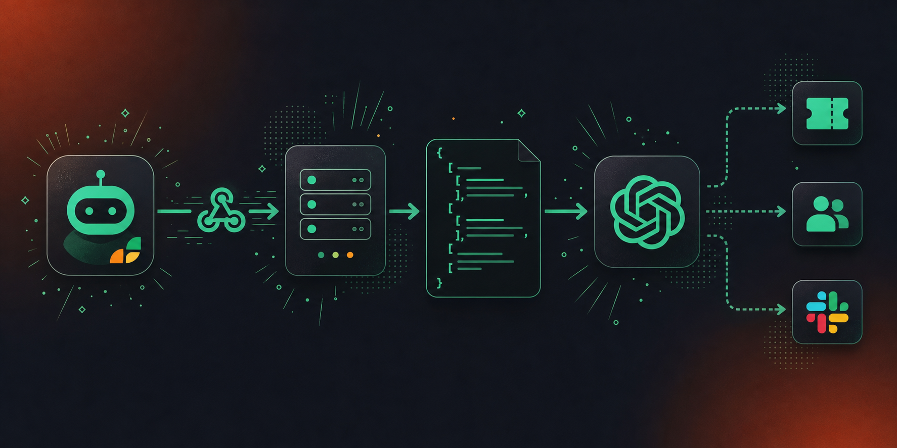 A clean modern flat-style SaaS diagram showing a webhook pipeline: a meeting bot (abstract icon) on the left fires an HTTP POST arrow labeled "webhook payload" to a server icon in the center, which then passes a structured JSON payload (with fields like "action_items", "decisions", "blockers") via an arrow to a ChatGPT agent icon on the right. The agent icon then routes outputs to small icons for a ticket tracker, CRM, and Slack. Minimal color palette: teal, white, and dark navy. No photorealism. Professional tech illustration style consistent with modern SaaS product marketing. No text labels needed beyond simple icon shapes.