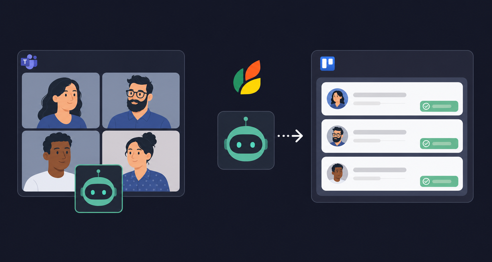 Clean flat-design illustration showing Spinach AI as a bot icon joining a Microsoft Teams video call with multiple participant tiles visible, then a single flow arrow pointing right to a Trello board with three organized cards, each card showing a named assignee avatar, a task title, and a green due-date badge. The Spinach AI logo appears above the bot icon. The Trello board is labeled "Action Items - Incoming." Blue, white, and soft gray color palette. Professional tech aesthetic, minimal style, no decorative elements, no text beyond the small labels shown.