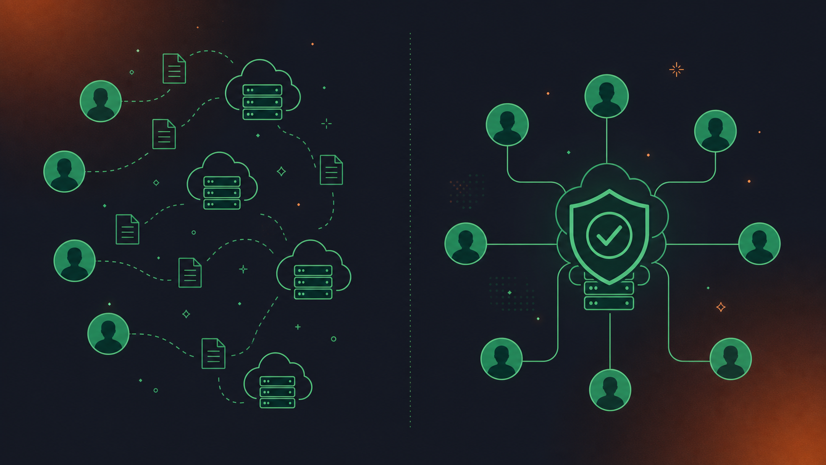 A clean flat design illustration contrasting shadow AI sprawl with org-wide governance. On the left side, several individual user icons each connected to their own separate floating cloud/server node with scattered transcript document icons, representing fragmented per-user silos. On the right side, all user icons connect to a single central shield-protected server with a checkmark, representing unified org-level control. A subtle dividing line separates the two sides. Green and white color palette, professional enterprise tech aesthetic, minimal iconography, no text, no labels.