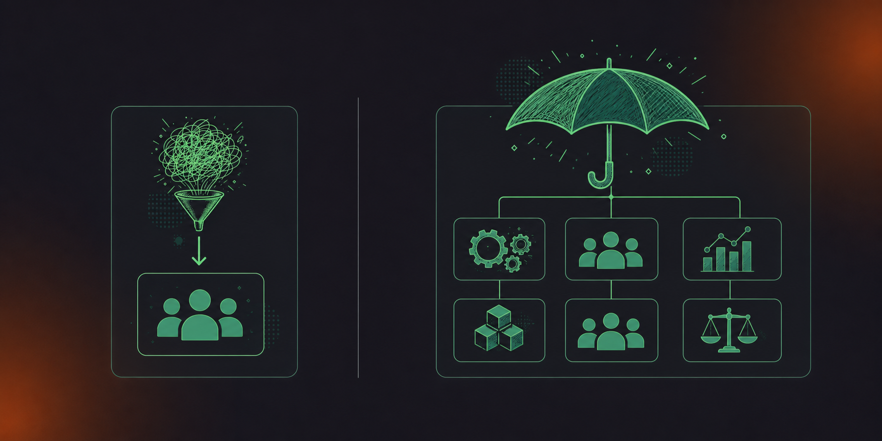 A clean flat design illustration comparing two deployment scopes side by side. On the left, a single department icon (a small sales team silhouette) inside a narrow box labeled with a funnel/pipeline symbol, representing sales-only coverage. On the right, a full organization chart with multiple department icons (engineering, HR, finance, product, sales, legal) all connected under one unified umbrella icon, representing company-wide coverage. Green and white color palette, professional enterprise tech aesthetic, minimal iconography, no text labels.