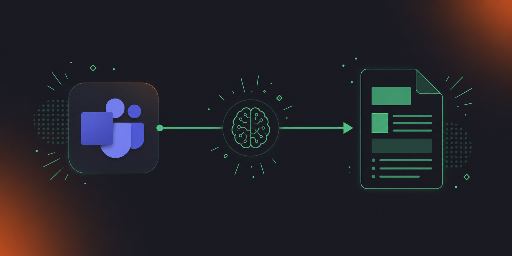 A clean flat design illustration showing a workflow from Microsoft Teams to Confluence. A Teams icon on the left connected by a horizontal flow arrow to a structured Confluence page document icon on the right, with a small AI brain/processor icon in the middle of the arrow representing the AI extraction step. Green and white color palette, professional enterprise tech aesthetic, minimal iconography, no text.