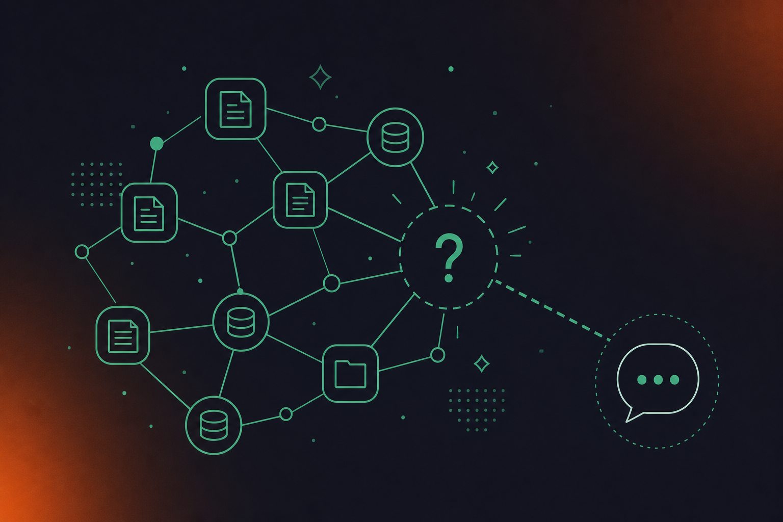 A clean flat design illustration showing a knowledge graph with interconnected nodes representing documents, tickets, and databases, but one section has a visible gap or missing node with a question mark, representing missing meeting/conversation data. A speech bubble or conversation icon sits outside the graph, disconnected. Green and white color palette, professional enterprise tech aesthetic, minimal iconography, no text.