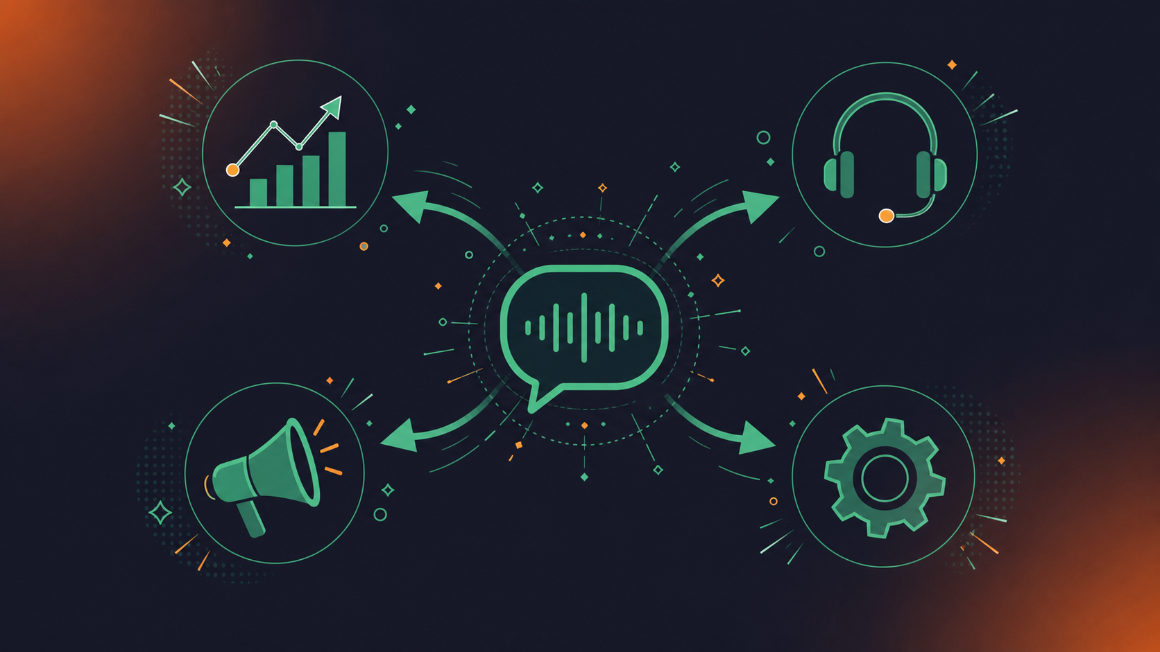 A clean, modern flat-style illustration showing conversation intelligence data flowing into multiple enterprise teams. In the center, a speech bubble icon representing a meeting conversation. Surrounding it, four department icons: a sales chart (sales team), a headset (customer support), a megaphone (marketing), and a gear (engineering/ops). Arrows flow outward from the center to each department. Minimal color palette: teal, white, and dark navy. No text labels needed. Professional SaaS illustration style, 16:9 aspect ratio.