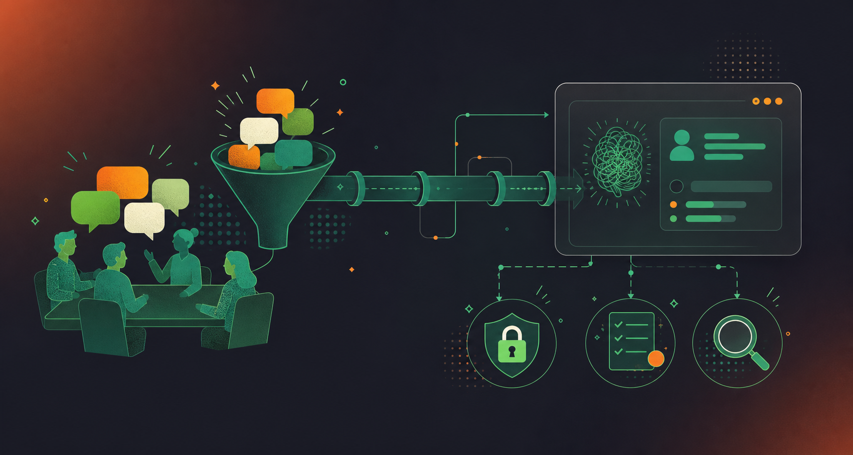 A clean flat design illustration showing a secure enterprise data flow: a meeting room with speech bubbles feeding into a structured pipeline, then connecting to an AI agent interface. Icons represent a lock/shield for permissions, a checklist for structured outputs, and a magnifying glass for search. Green and white color palette, professional enterprise tech aesthetic, minimal iconography, no text, consistent style with the first image.