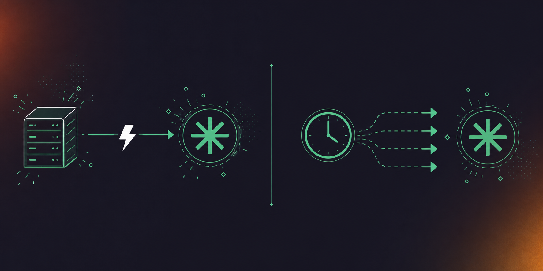 Clean flat design illustration showing the contrast between webhook event-driven architecture and polling. Left side: a server icon sends a single arrow labeled with a lightning bolt to a Claude agent icon, representing a webhook firing only when a state change occurs. Right side: a clock icon sends multiple repeated arrows to the same Claude agent icon, representing continuous polling at intervals. Green and white color palette, professional enterprise tech aesthetic, minimal iconography, no text labels, no words in the image.