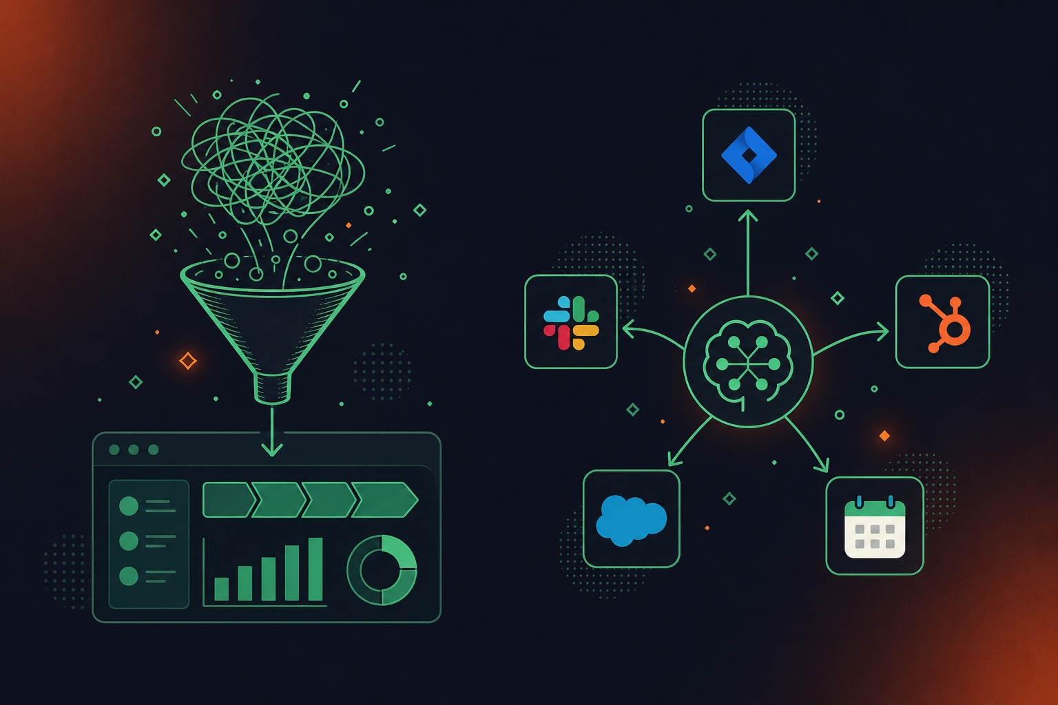 A clean flat design illustration showing two contrasting data routing paths. On the left, a funnel icon with arrows flowing into a single CRM/pipeline dashboard, representing sales intelligence routed back to revenue workflows. On the right, a central hub with arrows branching out to multiple team tool icons: Jira, Slack, HubSpot, Salesforce, and a calendar icon, representing structured data routed forward to every team's tools. Green and white color palette, professional enterprise tech aesthetic, minimal iconography, no text labels.