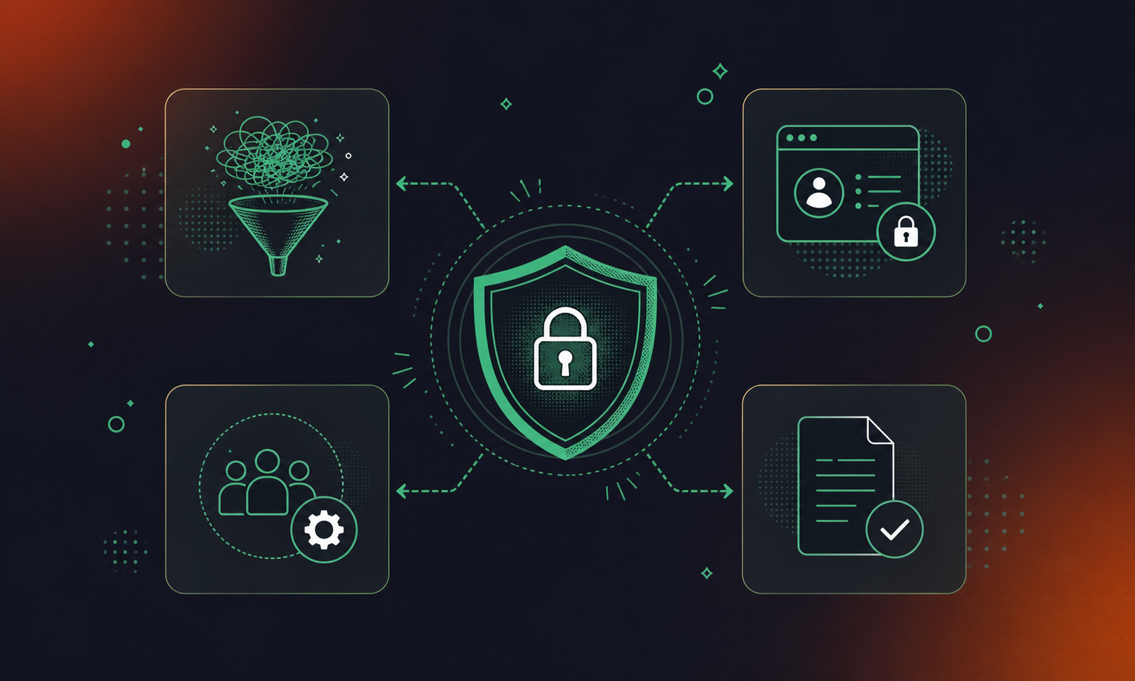Clean flat design illustration showing enterprise security controls for conversation data. A central shield icon with a lock symbol representing protected meeting data. Surrounding the shield: four labeled panels representing prompt injection protection, data access controls, permission governance, and compliance audit logging. Clean arrows connecting each panel to the central shield. Green and white color palette, professional enterprise tech aesthetic, minimal iconography, no text labels, no words anywhere in the image.