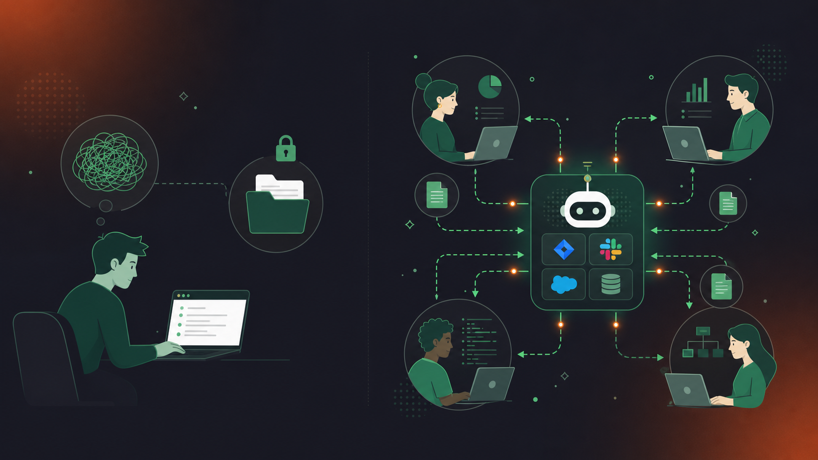 A clean flat-design illustration showing a contrast between two scenarios side by side. On the left, a single person sits at a laptop with a small personal note-taking app, their meeting notes trapped in a private folder icon — isolated, no connections. On the right, multiple team members in different departments (engineering, sales, product) are connected through a central org-wide hub labeled with icons for Jira, Slack, Salesforce, and a knowledge base. A visible AI meeting bot icon sits at the center routing structured outputs to all systems simultaneously. Green and white color palette with green accents throughout, professional tech aesthetic, soft shadows, no text labels needed.