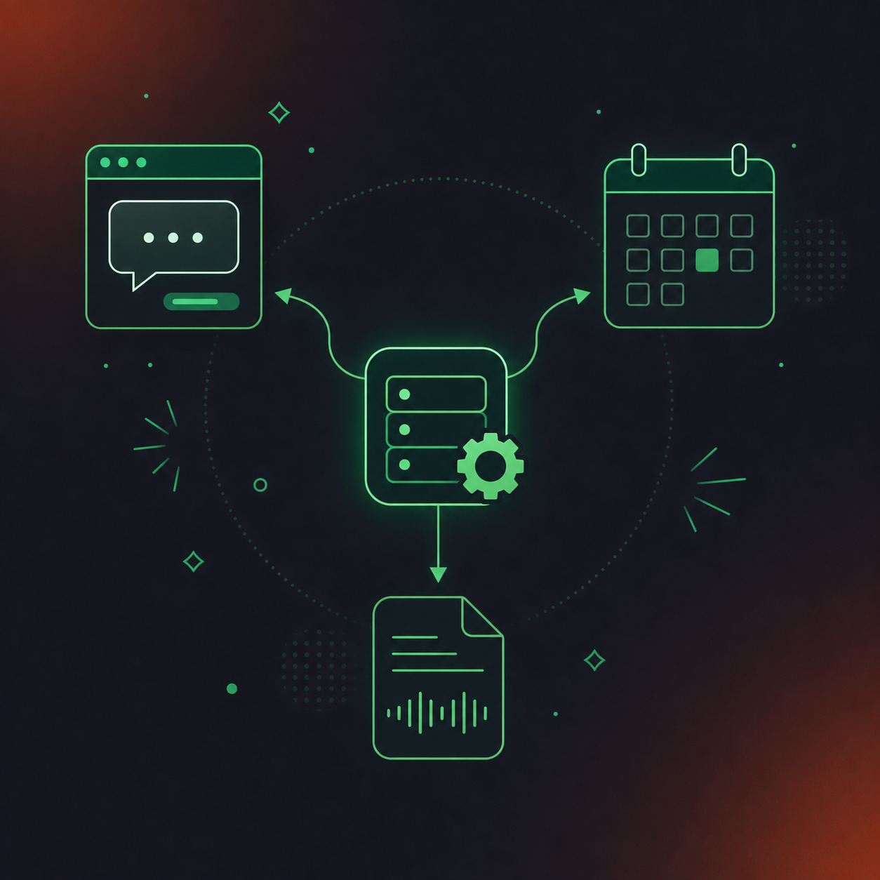 A clean flat design illustration showing the Model Context Protocol (MCP) connecting AI clients to meeting data. A central server node with a small gear icon sits in the middle, with lines connecting outward to icons representing an AI chat interface, a meeting calendar, and a document transcript. The connections are shown as clean, simple arrows forming a hub-and-spoke pattern. Green and white color palette, professional enterprise tech aesthetic, minimal iconography, no text.