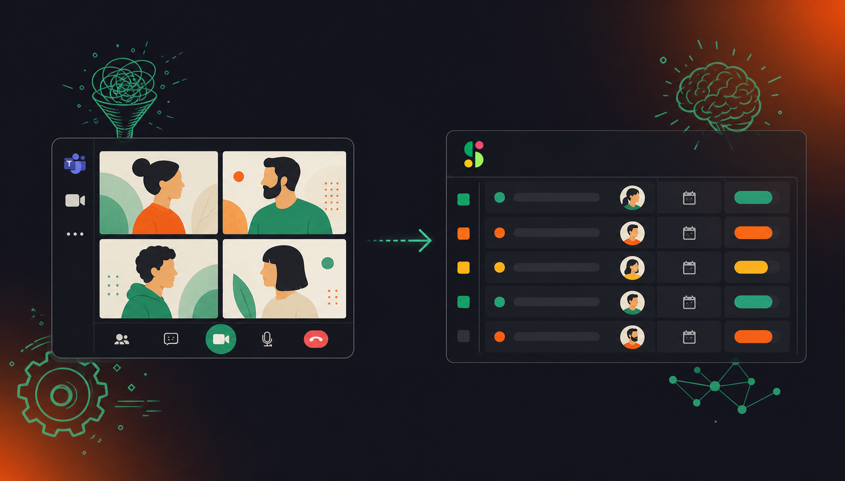 A clean flat design illustration showing a Microsoft Teams meeting interface on the left connected by a workflow arrow to a Monday.com project board on the right. The board displays task cards with owner names, due dates, and status columns. Green and white color palette, professional enterprise tech aesthetic, minimal iconography, no text.