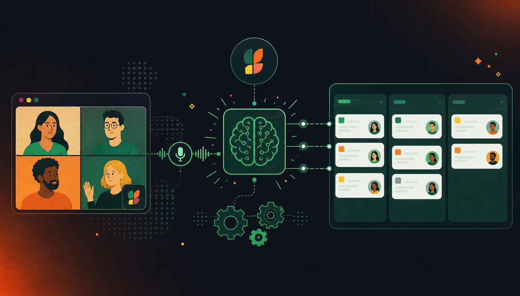 A clean flat design illustration showing an AI meeting assistant joining a video call and automatically routing structured action items to a Jira-style project board. A microphone/audio wave feeds into an AI brain node, which outputs labeled task cards (with owner names, due dates, and ticket types) into a Kanban board. Green and white color palette, professional enterprise tech aesthetic, minimal iconography, no text.