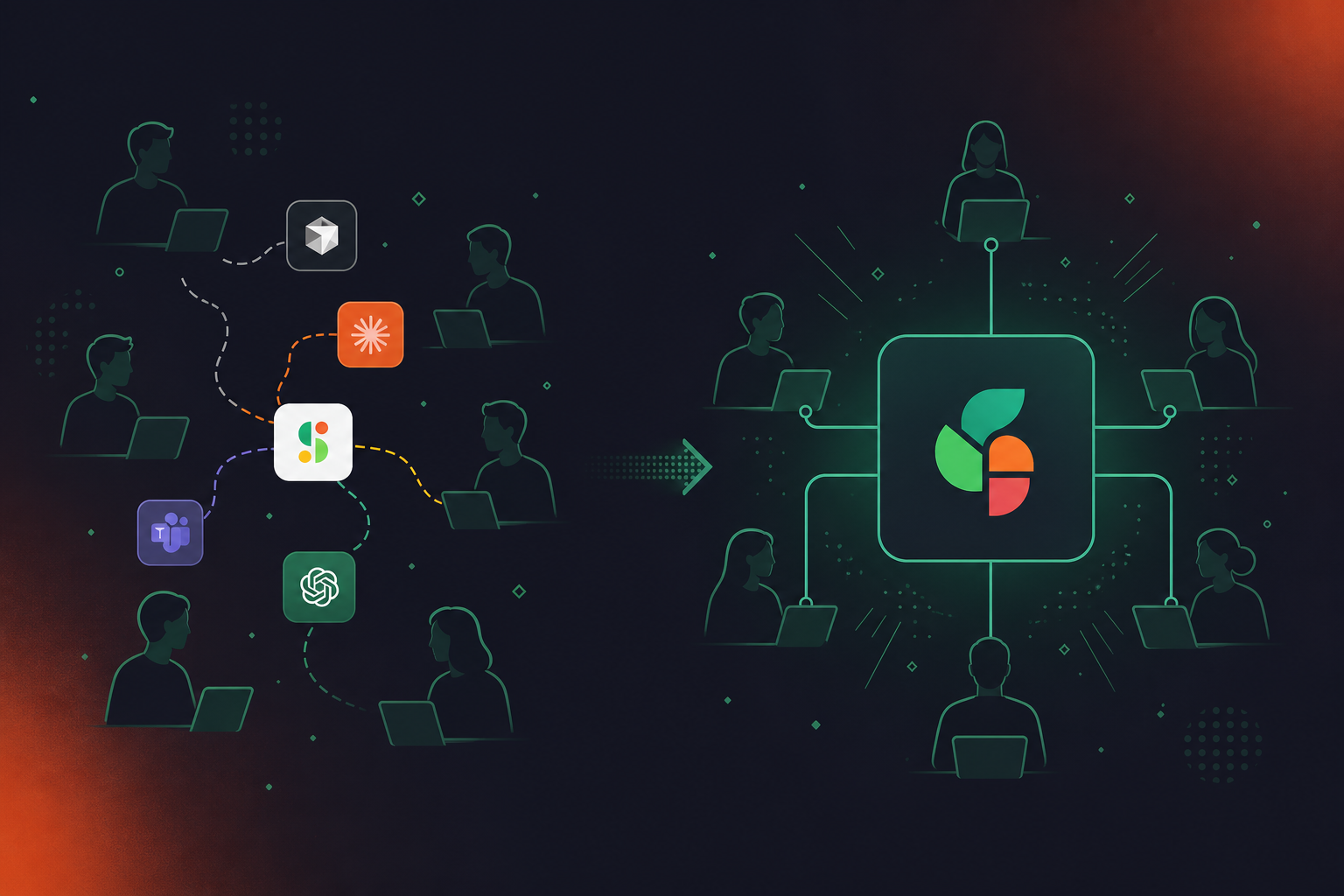 A clean flat design illustration showing the shadow IT problem with unmanaged AI meeting tools across an enterprise. Multiple silhouetted employee figures each connected to a different colored app icon representing separate AI notetaker tools, all floating disconnected with no central hub. Contrasted on the right side with a single unified platform hub connecting all employees. Green and white color palette, professional enterprise tech aesthetic, minimal iconography, no text labels.