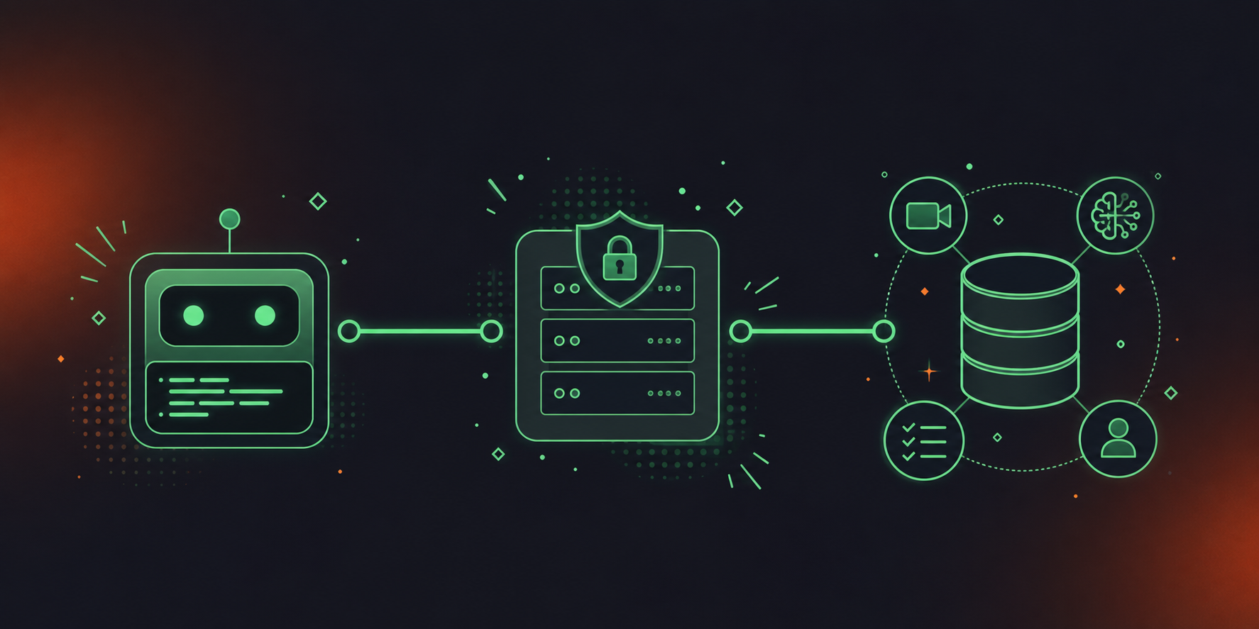 A clean flat design illustration showing a secure MCP server connection between an AI coding agent and a centralized meeting intelligence repository. On the left, a simple robot/terminal icon representing a Cursor agent. In the center, a styled server/connector node labeled with a shield icon to represent OAuth and security controls. On the right, a structured database icon surrounded by small icons for video calls, decisions, and action items. Connected with solid green lines showing data flow. Green and white color palette, professional enterprise tech aesthetic, minimal iconography, no text.