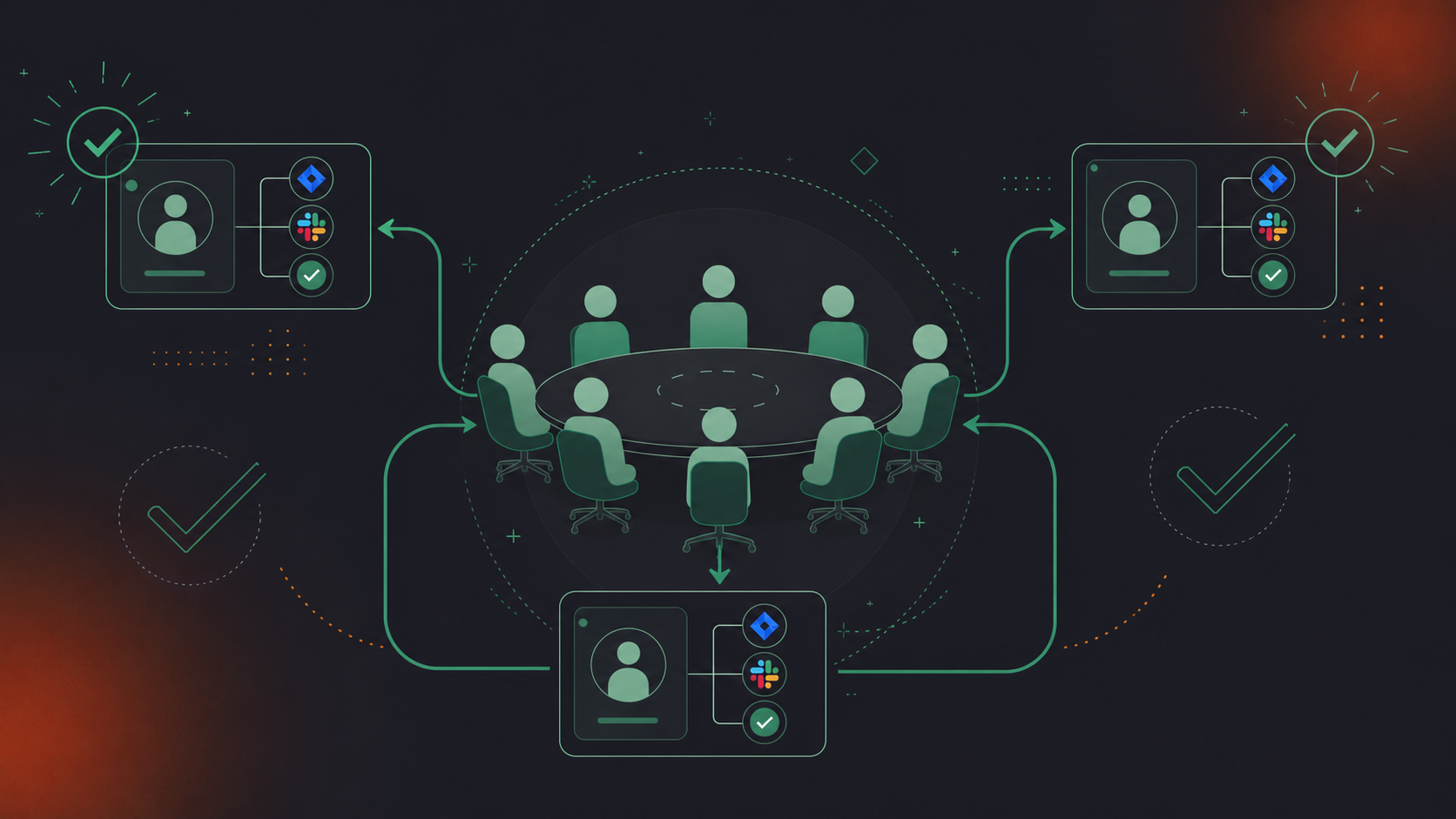 A clean flat design illustration for the Accountability and Follow-Through section of a management blog. A central meeting table with abstract person icons around it. From the table, arrows flow outward to labeled cards representing named owners, deadlines, and written records — each card connecting to icons for Jira, Slack, and a checklist. A subtle checkmark motif reinforces closed commitment loops. Green and white color palette, professional enterprise tech aesthetic, minimal iconography, no text, widescreen 16:9 format.