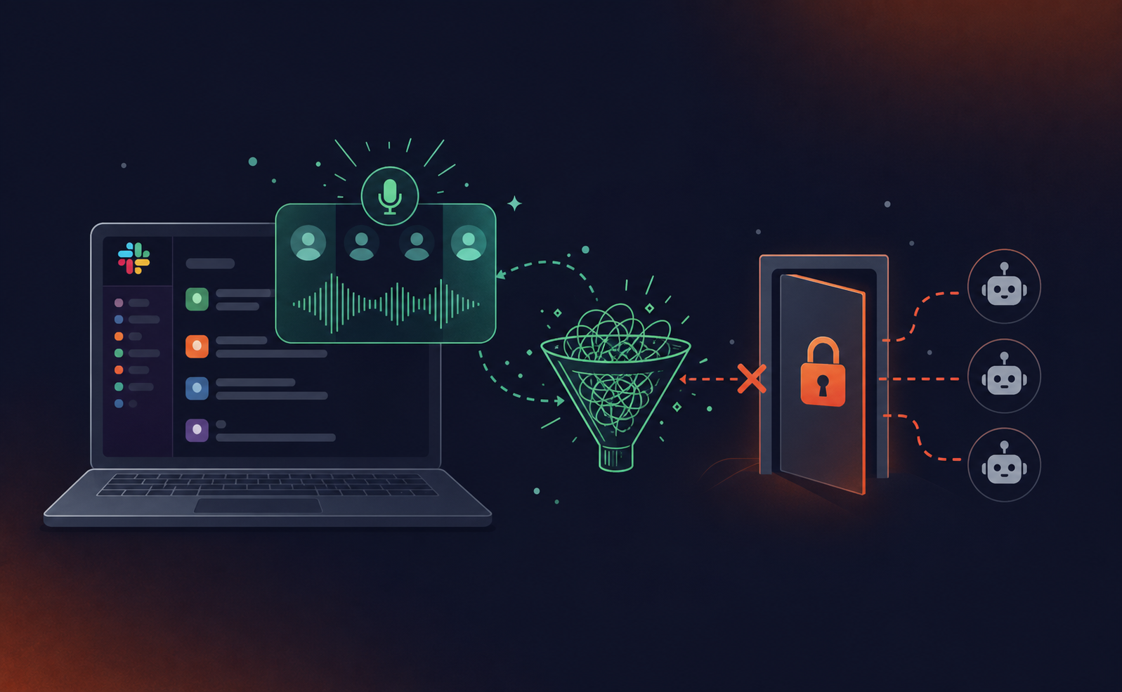 A clean technical diagram illustration showing a laptop with a Slack-style chat interface open, with a visual representation of audio waves from a live huddle call, and a blocked/locked door icon symbolizing third-party bots being denied access, connected by arrows showing the flow being stopped — flat design, soft blues and purples, no text or labels